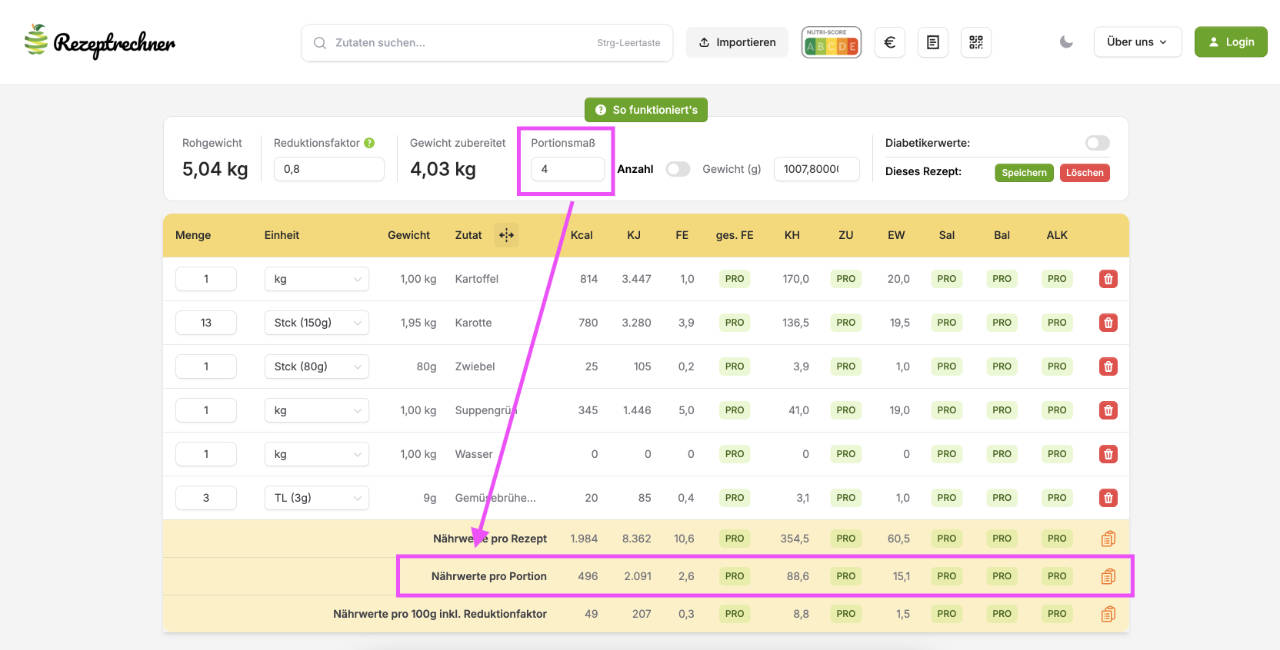 Nährwerte pro Portion